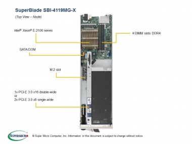 Supermicro GPU Blade SBI-4119MG-X